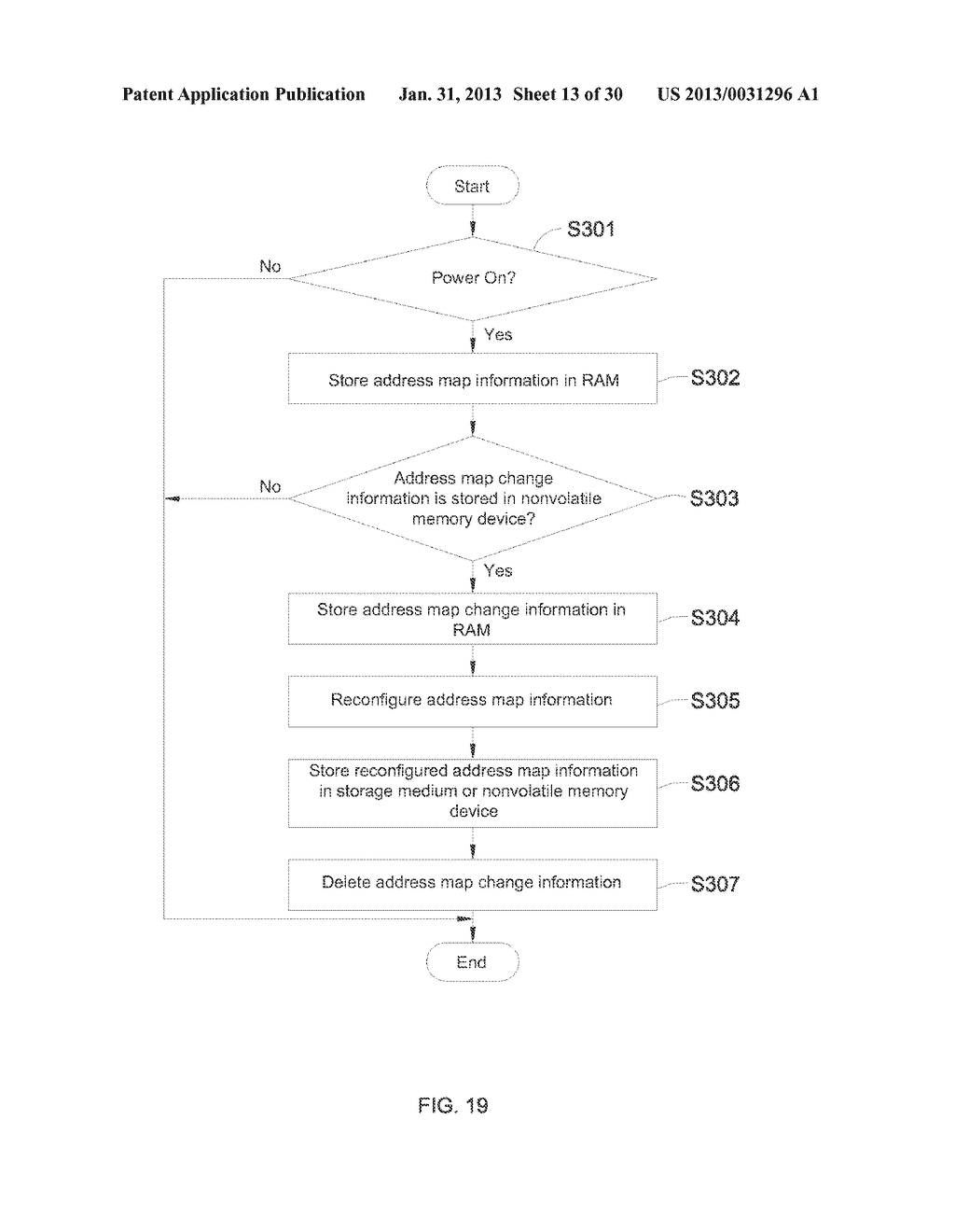 SYSTEM AND METHOD FOR MANAGING ADDRESS MAPPING INFORMATION DUE TO ABNORMAL     POWER EVENTS - diagram, schematic, and image 14