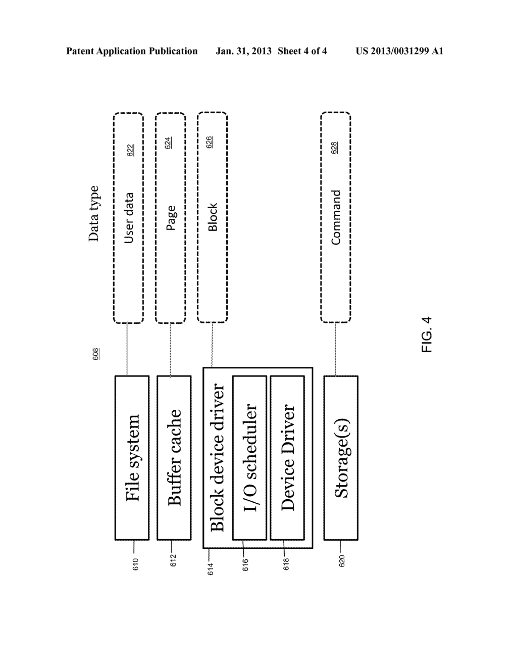 DISK INPUT/OUTPUT (I/O) LAYER ARCHITECTURE HAVING BLOCK LEVEL DEVICE     DRIVER - diagram, schematic, and image 05