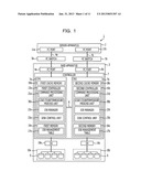 STORAGE APPARATUS, METHOD THEREOF AND SYSTEM diagram and image