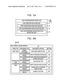 STORAGE APPARATUS, METHOD THEREOF AND SYSTEM diagram and image