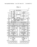 STORAGE APPARATUS, METHOD THEREOF AND SYSTEM diagram and image