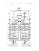 STORAGE APPARATUS, METHOD THEREOF AND SYSTEM diagram and image