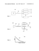 MULTI-DEVICE MEMORY SERIAL ARCHITECTURE diagram and image