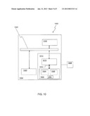 MULTI-DEVICE MEMORY SERIAL ARCHITECTURE diagram and image