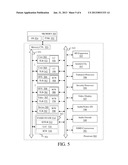 METHOD AND APPARATUS FOR TLB SHOOT-DOWN IN A HETEROGENEOUS COMPUTING     SYSTEM SUPPORTING SHARED VIRTUAL MEMORY diagram and image