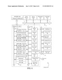 METHOD AND APPARATUS FOR TLB SHOOT-DOWN IN A HETEROGENEOUS COMPUTING     SYSTEM SUPPORTING SHARED VIRTUAL MEMORY diagram and image