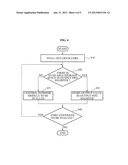 EXTERNAL INTRINSIC INTERFACE diagram and image