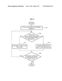 EXTERNAL INTRINSIC INTERFACE diagram and image