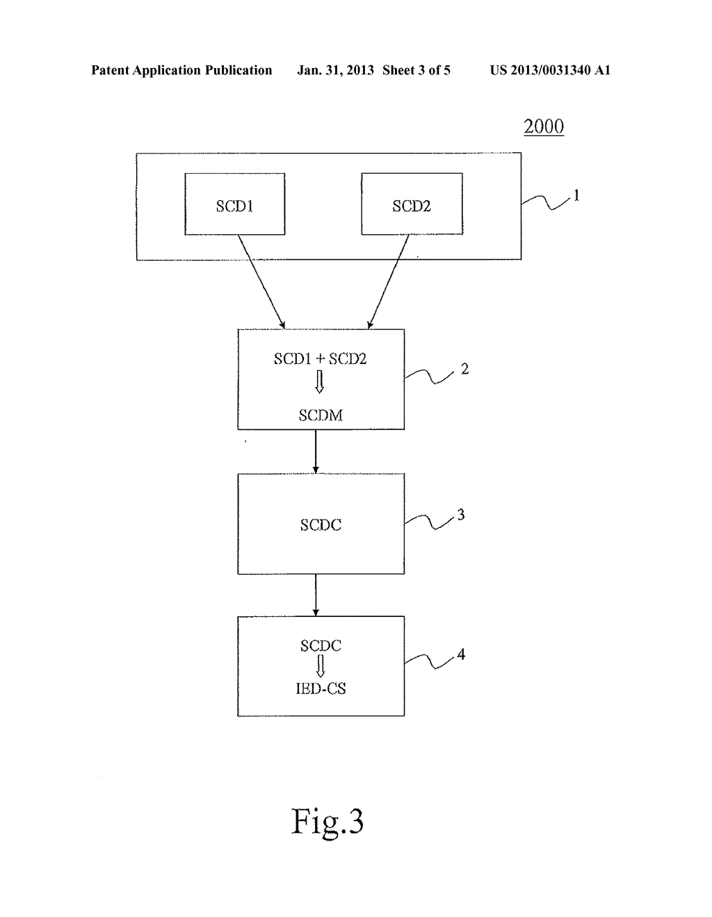 ELECTRICITY SYSTEM CONFIGURATION METHOD AND COMPUTER PROGRAM PERFORMING     THE METHOD - diagram, schematic, and image 04