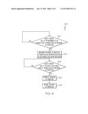 ENABLING PORTIONS OF PROGRAMS TO BE EXECUTED ON SYSTEM z INTEGRATED     INFORMATION PROCESSOR (zIIP) WITHOUT REQUIRING PROGRAMS TO BE ENTIRELY     RESTRUCTURED diagram and image