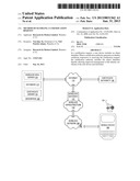 METHOD OF HANDLING A CERTIFICATION REQUEST diagram and image