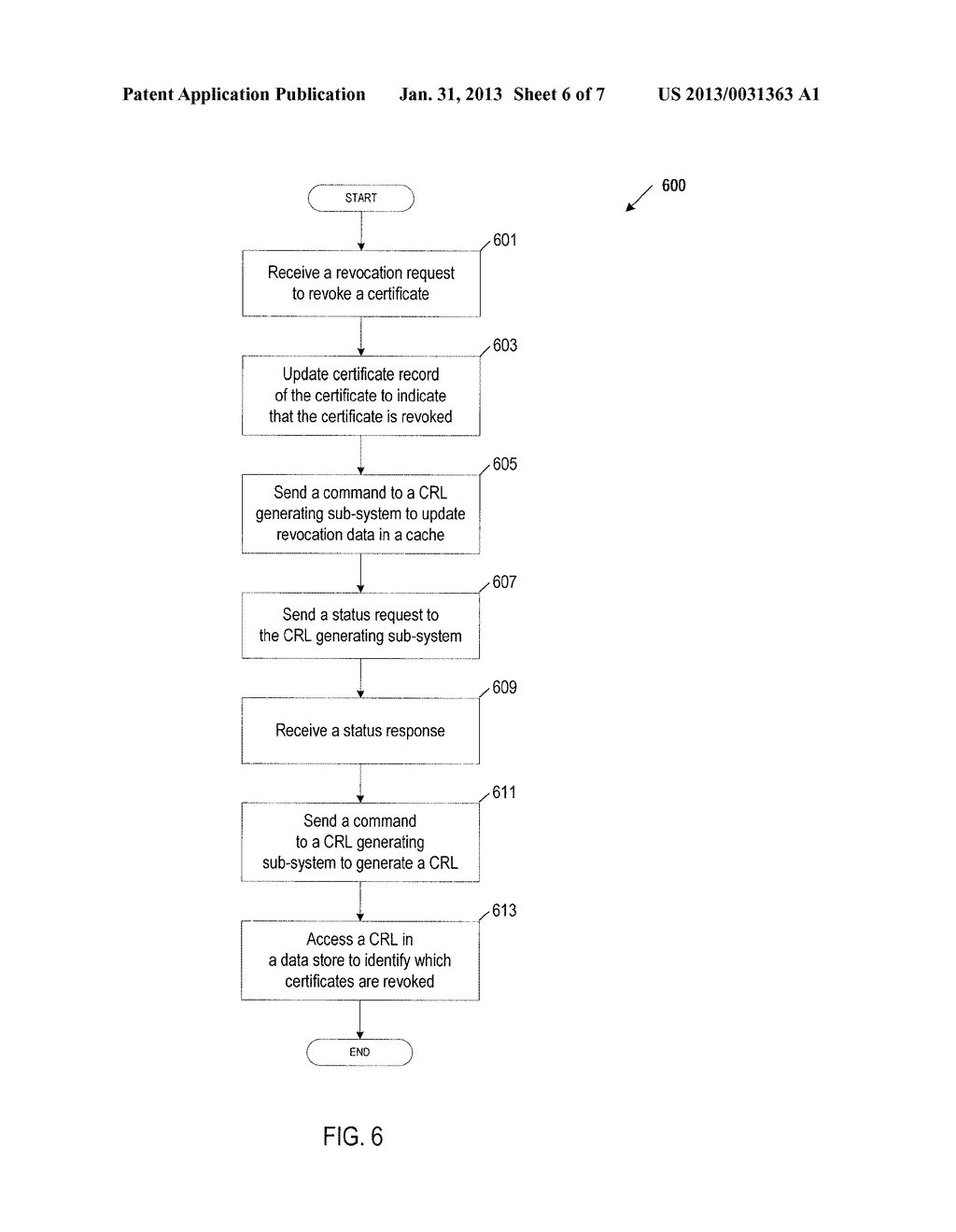 GENERATING A CRL USING A SUB-SYSTEM HAVING RESOURCES SEPARATE FROM A MAIN     CERTIFICATE AUTHORITY SUB-SYSTEM - diagram, schematic, and image 07