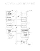 GENERATING A CRL USING A SUB-SYSTEM HAVING RESOURCES SEPARATE FROM A MAIN     CERTIFICATE AUTHORITY SUB-SYSTEM diagram and image