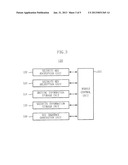 INFORMATION PROTECTION SYSTEM AND METHOD diagram and image