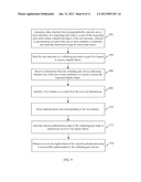 Facilitating access control in peer-to-peer overlay networks diagram and image