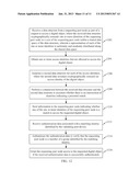 Facilitating access control in peer-to-peer overlay networks diagram and image