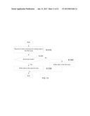 APPARATUS AND METHOD FOR WRITING DATA BASED ON DRIVE STATE diagram and image