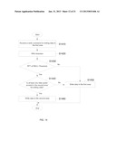 APPARATUS AND METHOD FOR WRITING DATA BASED ON DRIVE STATE diagram and image