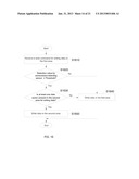 APPARATUS AND METHOD FOR WRITING DATA BASED ON DRIVE STATE diagram and image