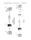 METHOD AND SYSTEM FOR REMOTE DIAGNOSTICS diagram and image