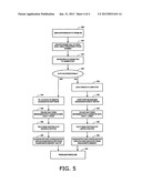 METHOD AND SYSTEM FOR REMOTE DIAGNOSTICS diagram and image