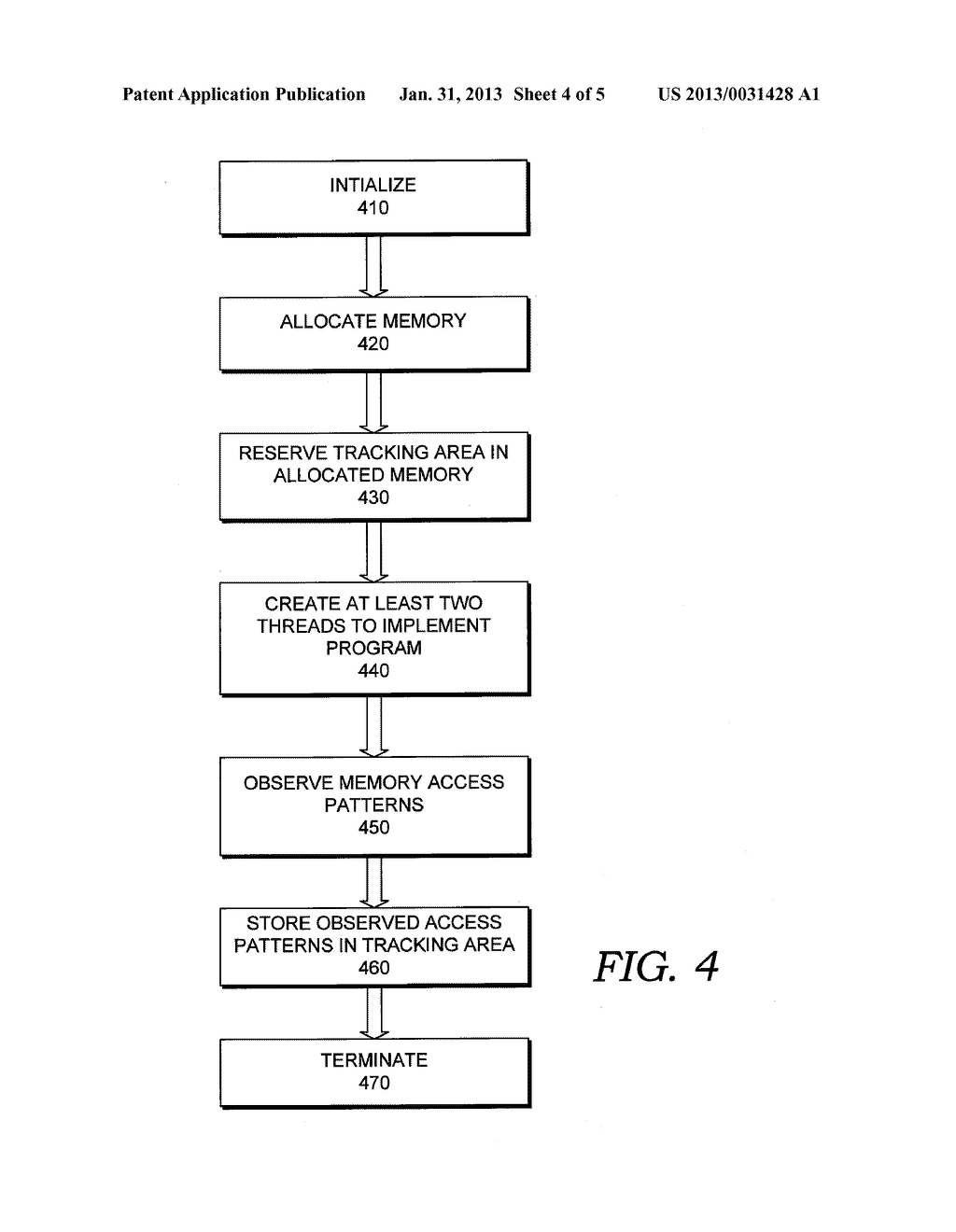 Detecting Memory Hazards in Parallel Computing - diagram, schematic, and image 05