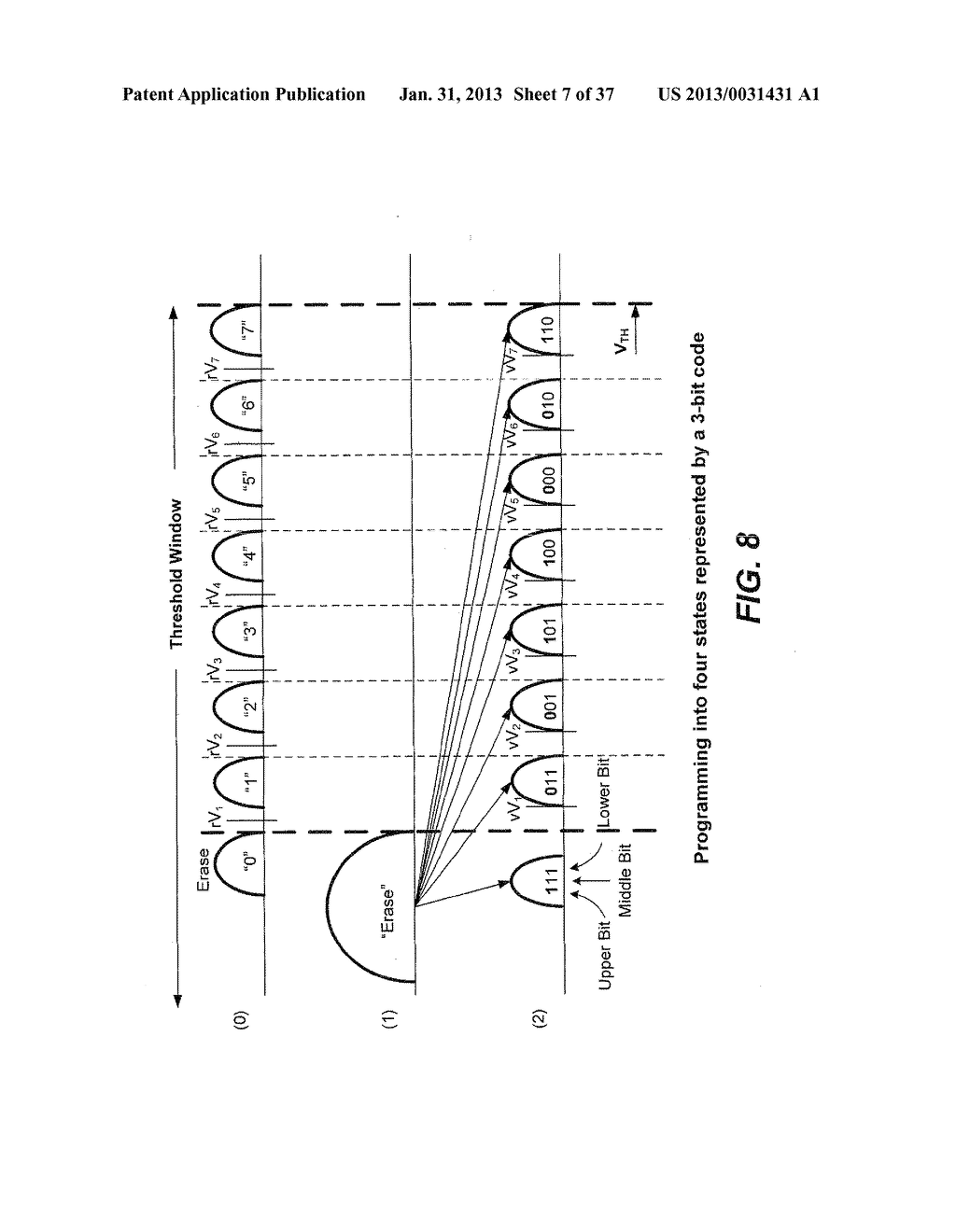 Post-Write Read in Non-Volatile Memories Using Comparison of Data as     Written in Binary and Multi-State Formats - diagram, schematic, and image 08