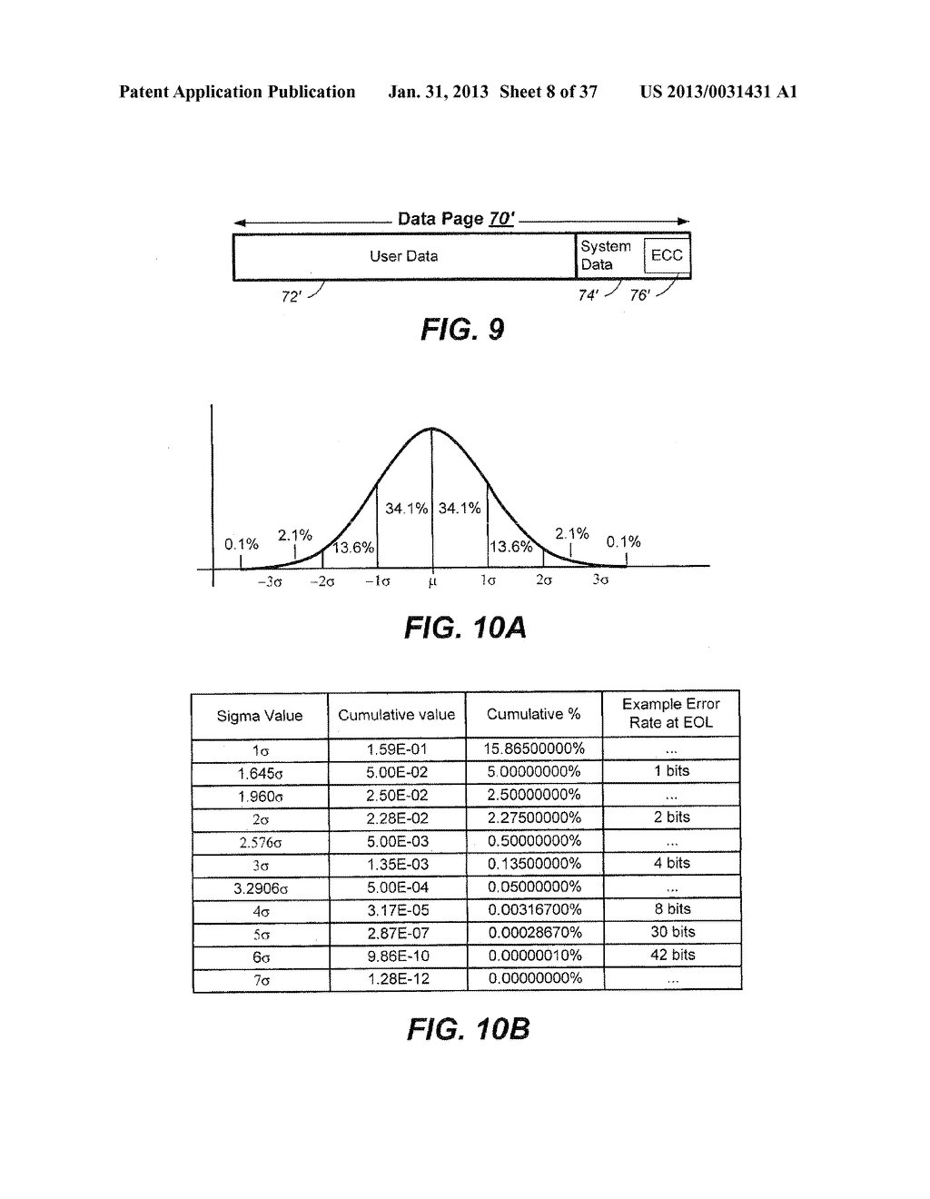 Post-Write Read in Non-Volatile Memories Using Comparison of Data as     Written in Binary and Multi-State Formats - diagram, schematic, and image 09