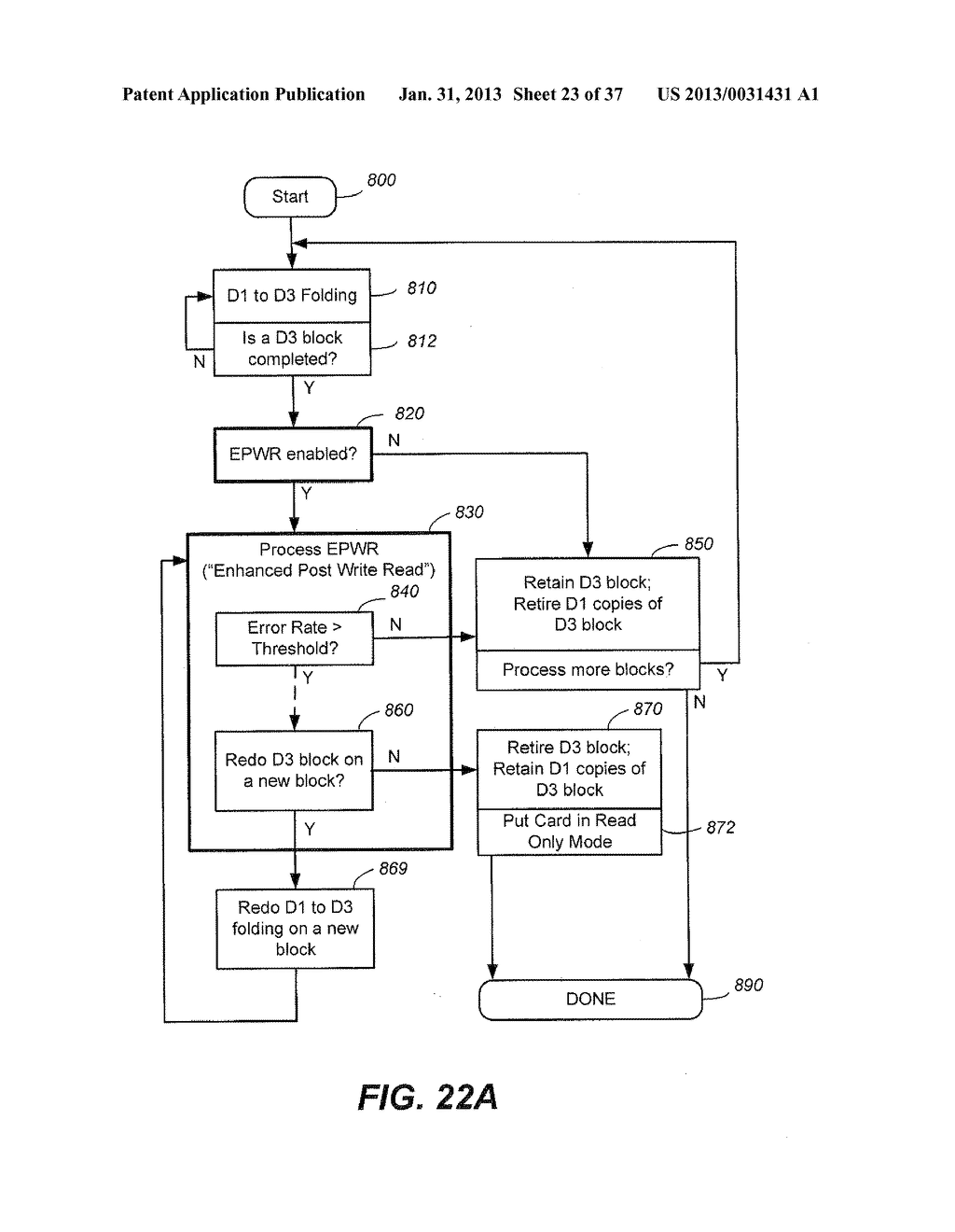 Post-Write Read in Non-Volatile Memories Using Comparison of Data as     Written in Binary and Multi-State Formats - diagram, schematic, and image 24