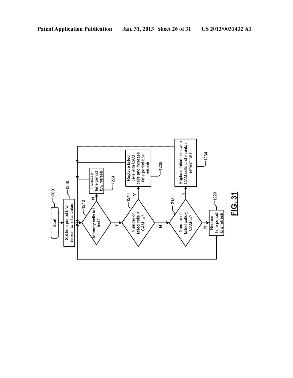 FULLY-BUFFERED DUAL IN-LINE MEMORY MODULE WITH FAULT CORRECTION - diagram, schematic, and image 27