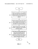 METHOD FOR PARTITIONING SCAN CHAIN diagram and image