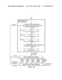 SELECTABLE JTAG OR TRACE ACCESS WITH DATA STORE AND OUTPUT diagram and image