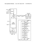 SELECTABLE JTAG OR TRACE ACCESS WITH DATA STORE AND OUTPUT diagram and image