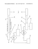 System for Linking to Documents with Associated Annotations diagram and image