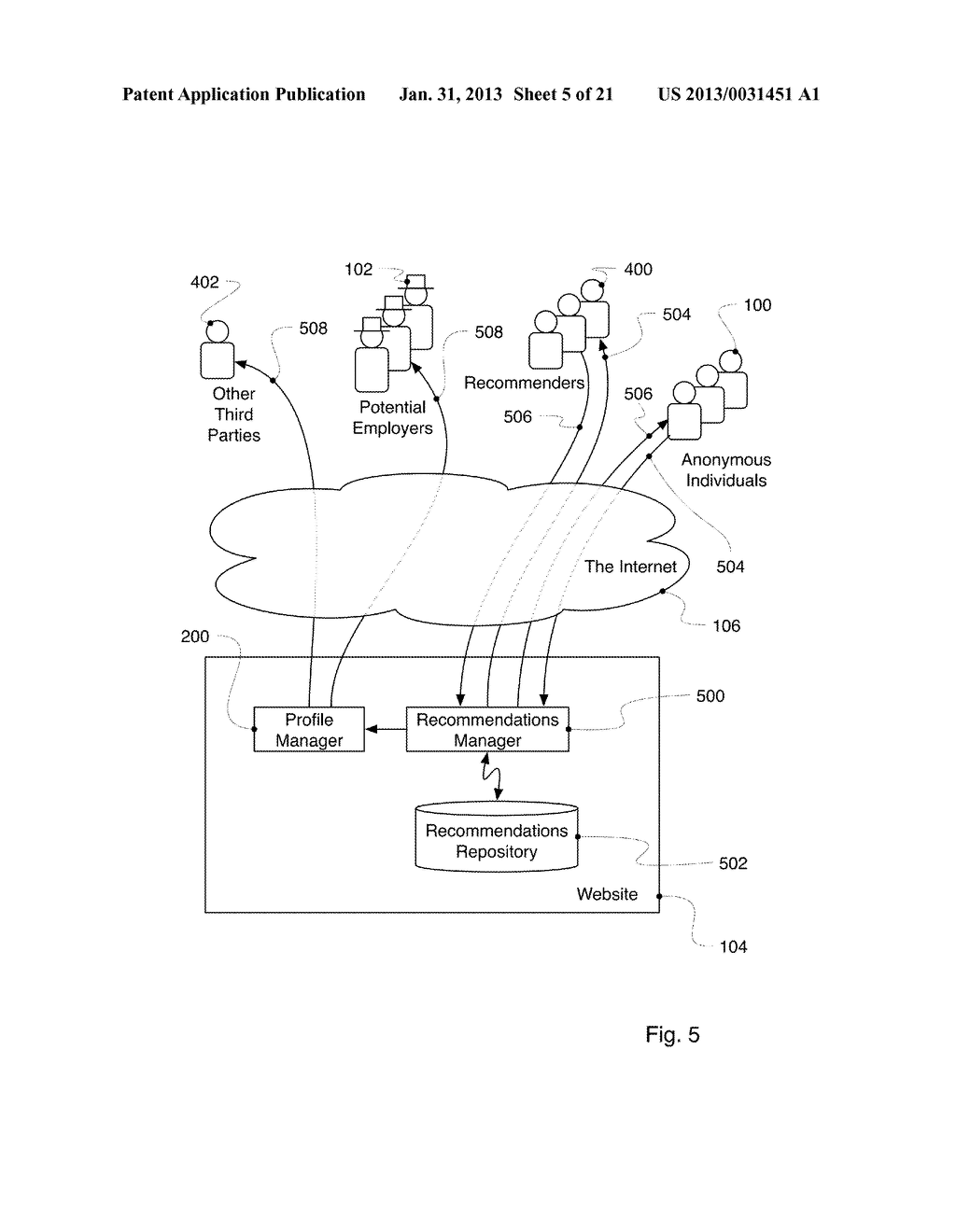 SYSTEM FOR EFFICIENT DISTRIBUTION AND RETAINED CONTROL OF CONFIDENTIAL     RECOMMENDATIONS OF INDIVIDUALS - diagram, schematic, and image 06