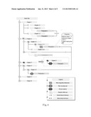 GENERATING A STRUCTURED DOCUMENT GUIDING VIEW diagram and image