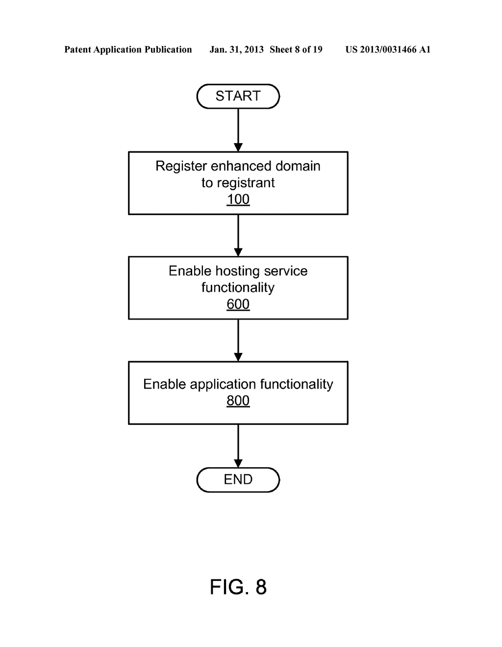 AUTOMATED WEBSITE GENERATION VIA INTEGRATED DOMAIN REGISTRATION, HOSTING     PROVISIONING, AND WEBSITE BUILDING - diagram, schematic, and image 09