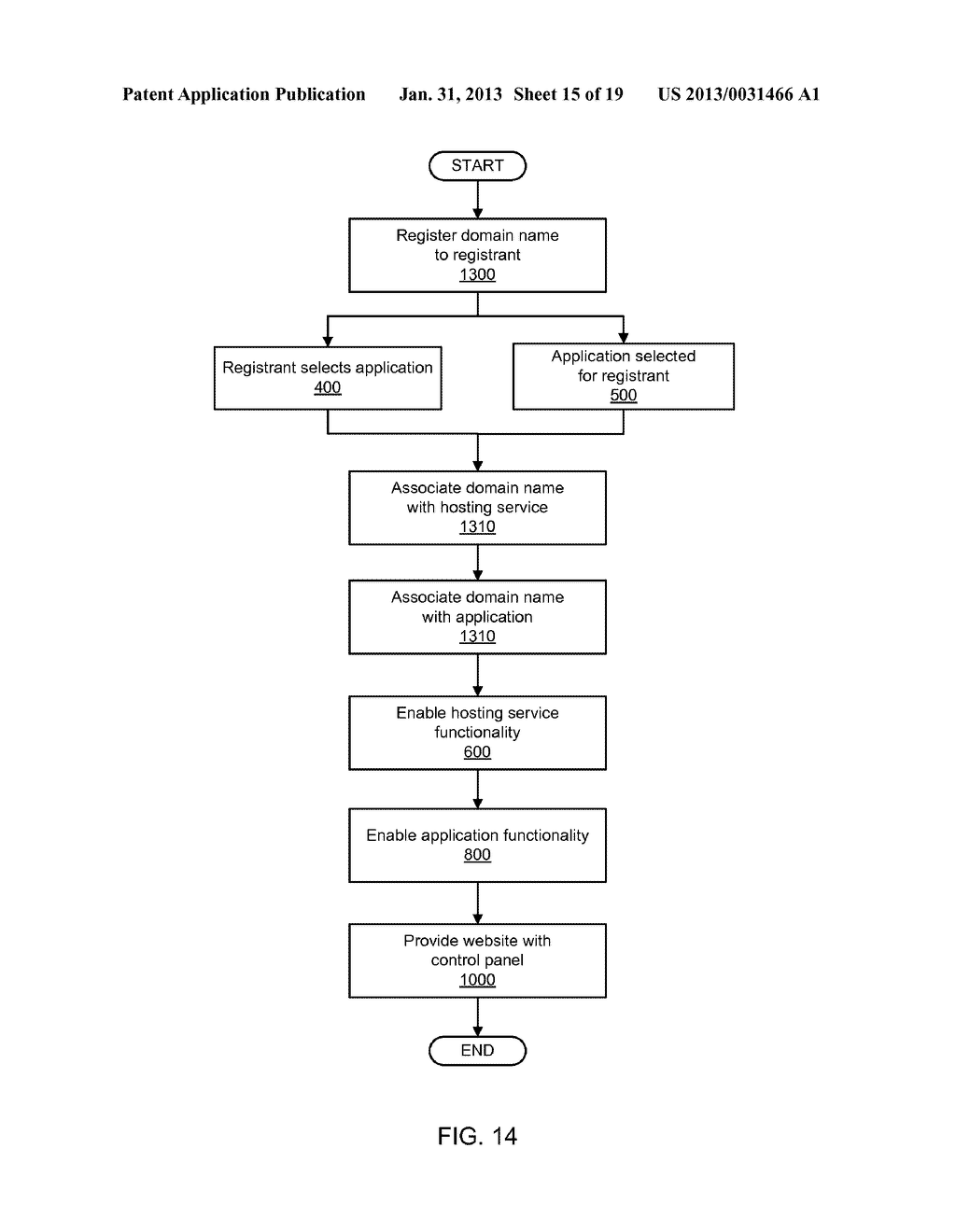 AUTOMATED WEBSITE GENERATION VIA INTEGRATED DOMAIN REGISTRATION, HOSTING     PROVISIONING, AND WEBSITE BUILDING - diagram, schematic, and image 16