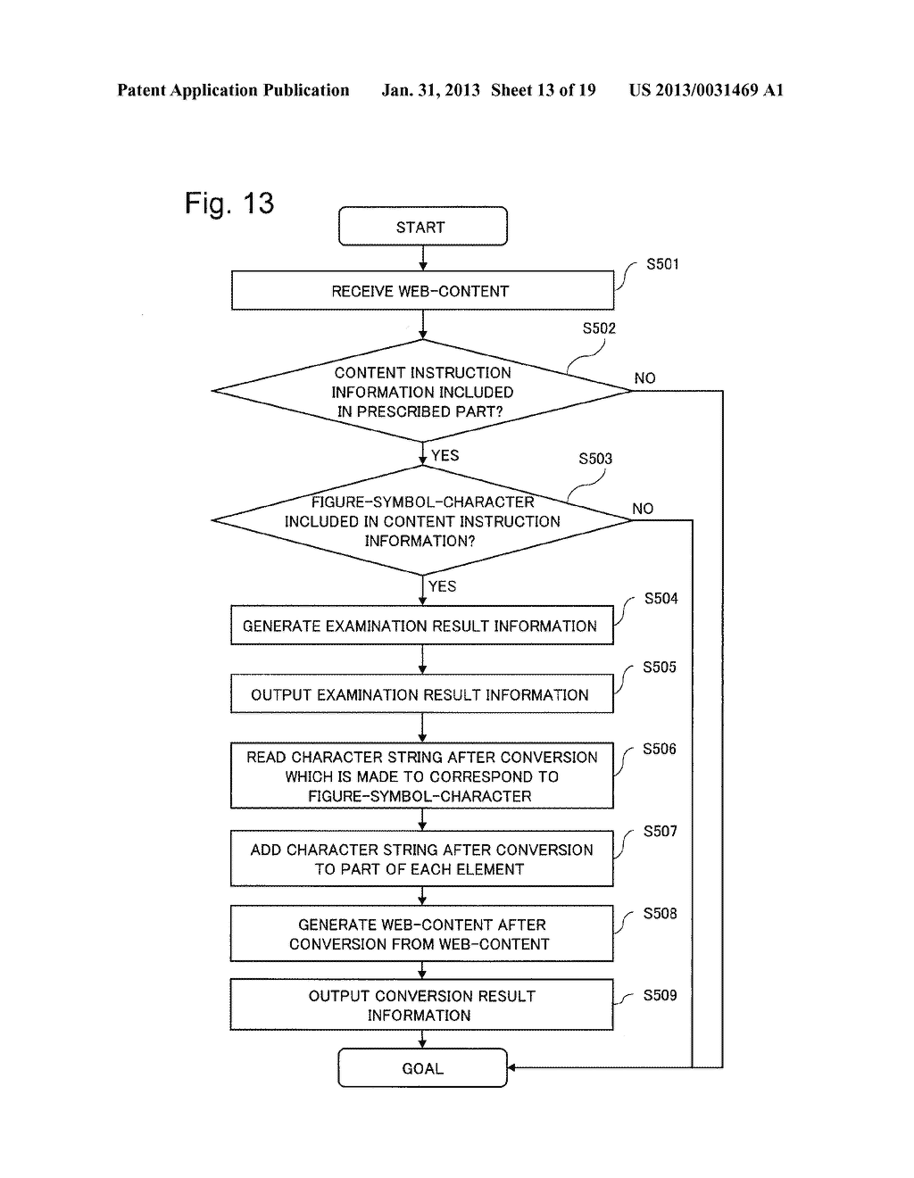 WEB-CONTENT CONVERSION DEVICE, WEB-CONTENT CONVERSION METHOD AND RECORDING     MEDIUM - diagram, schematic, and image 14