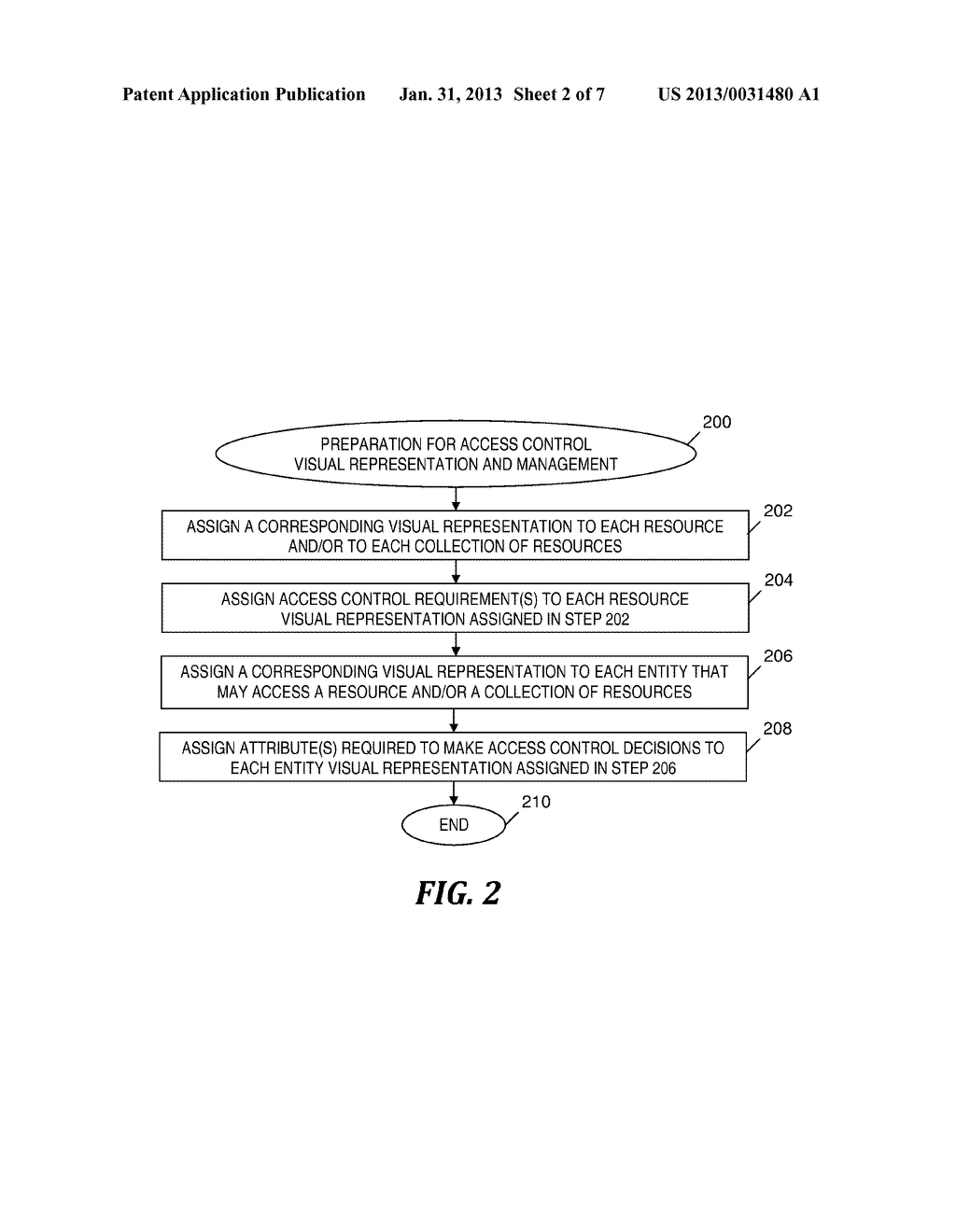 VISUALLY REPRESENTING AND MANAGING ACCESS CONTROL OF RESOURCES - diagram, schematic, and image 03