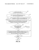 VISUALLY REPRESENTING AND MANAGING ACCESS CONTROL OF RESOURCES diagram and image