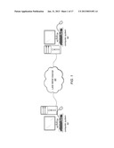 Interface Wires for a Measurement System Diagram diagram and image