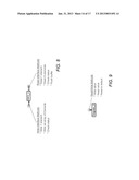 Interface Wires for a Measurement System Diagram diagram and image