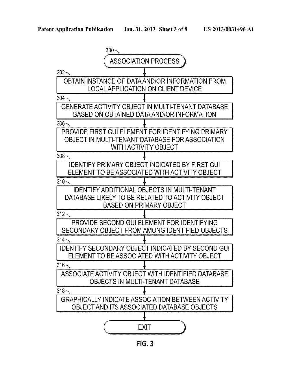 ASSOCIATING OBJECTS IN MULTI-TENANT SYSTEMS - diagram, schematic, and image 04