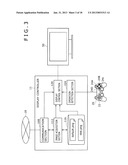 DISPLAY CONTROLLER, DISPLAY CONTROL METHOD AND PROGRAM diagram and image