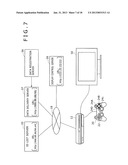 DISPLAY CONTROLLER, DISPLAY CONTROL METHOD AND PROGRAM diagram and image