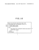 DISPLAY CONTROLLER, DISPLAY CONTROL METHOD AND PROGRAM diagram and image