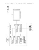 DISPLAY CONTROLLER, DISPLAY CONTROL METHOD AND PROGRAM diagram and image