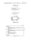 DISPLAY CONTROLLER, DISPLAY CONTROL METHOD AND PROGRAM diagram and image