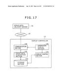 DISPLAY CONTROLLER, DISPLAY CONTROL METHOD AND PROGRAM diagram and image